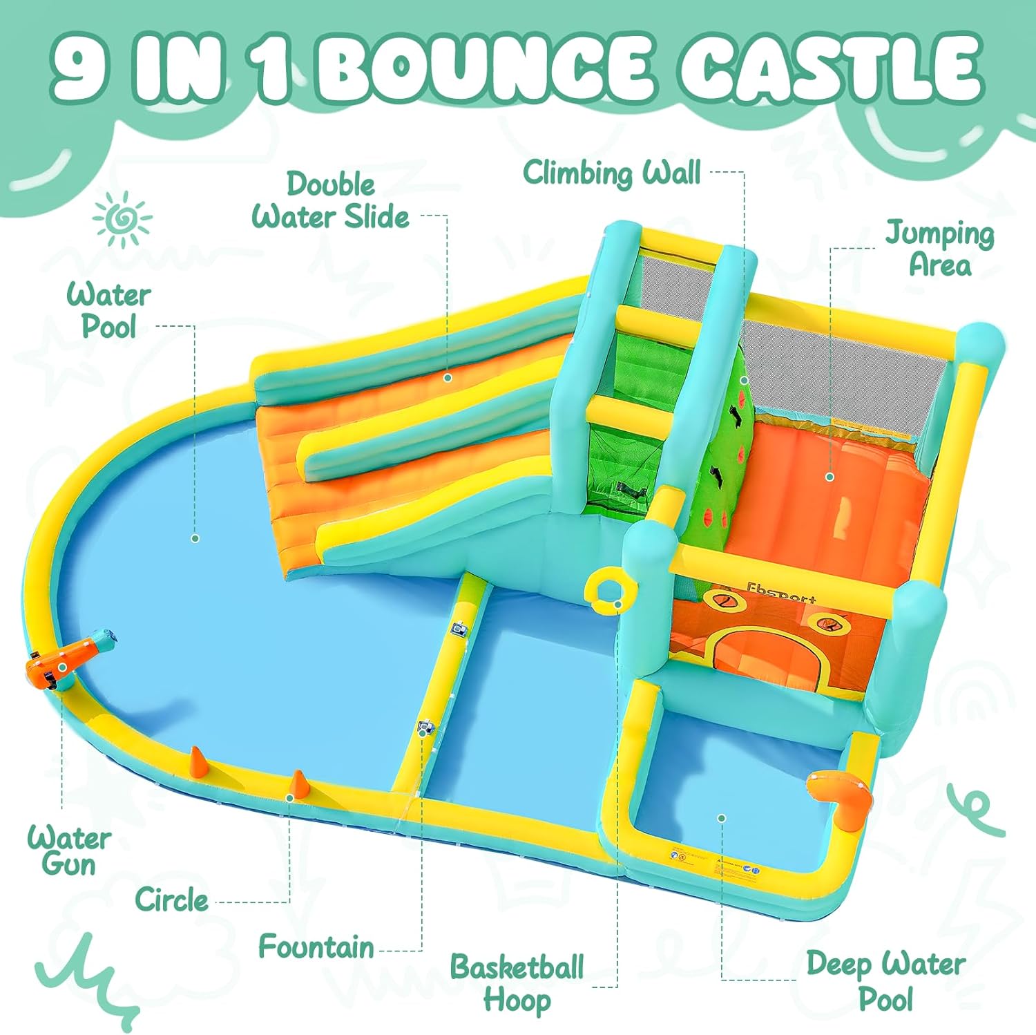 قلعة مائية قابلة للنفخ بزحليقة - مراجعة Kids Outdoor Inflatable وسعره
